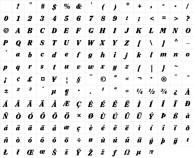 ITC Clearface Std Black Italic Character Map ITC Clearface Std Black Italic Character Map