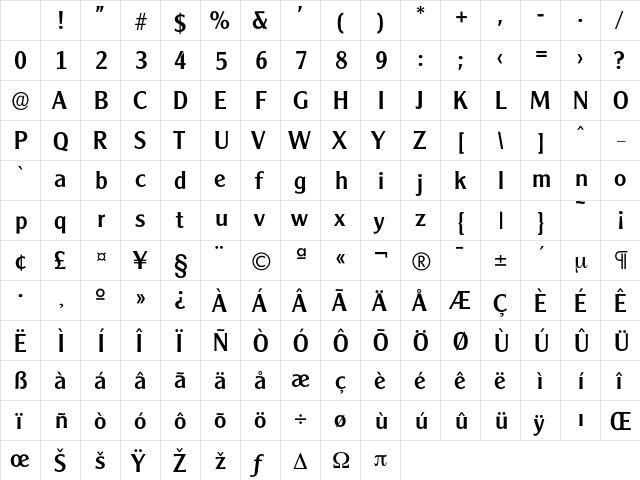 Cleargothic-Medium Regular Character Map Cleargothic-Medium Regular Character Map
