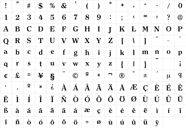 Clerface-DemiBold Regular Character Map