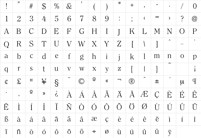 Clerface-Light Regular Character Map