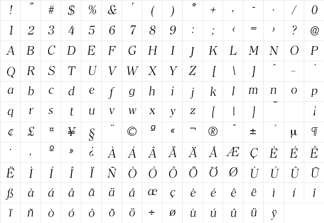 Clerface-LightIta Regular Character Map