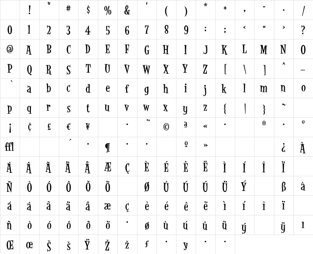 Latino Rumba Character Map Latino Rumba Character Map