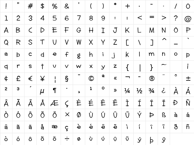 Clever Duke BTN Smooth Regular Character Map Clever Duke BTN Smooth Regular Character Map