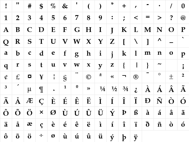 LatinoPalSH Bold Character Map
