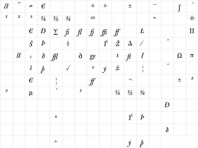 CliffordEighteen ItalicExpert Character Map