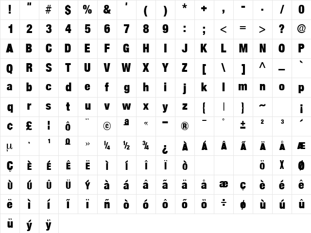 AcmoDisplaySSK Regular Character Map