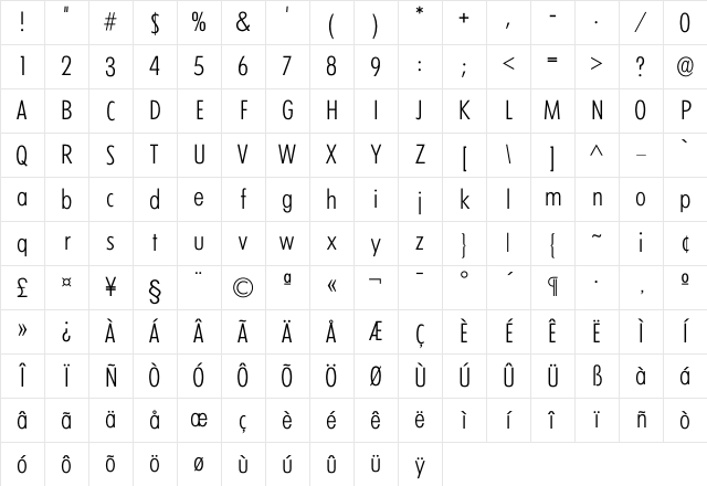 Climerick Light Character Map