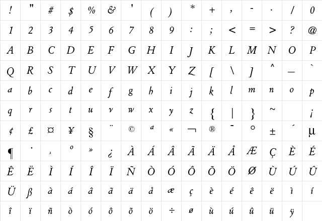 Cloister CG Italic Character Map