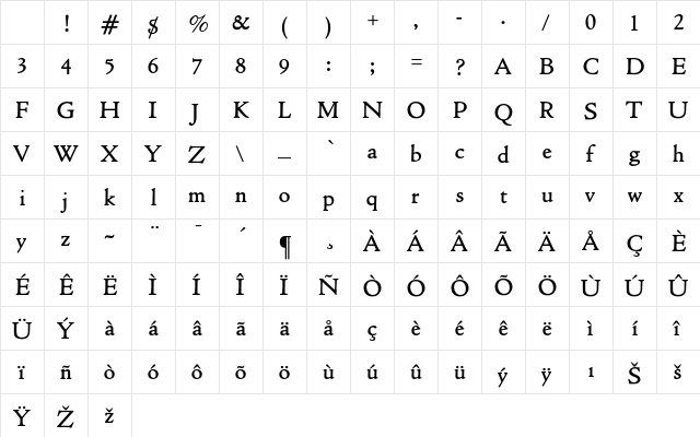 Cloister OldstyleRoman Character Map Cloister OldstyleRoman Character Map