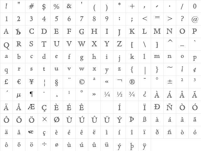 Cloister Open Face Regular Character Map