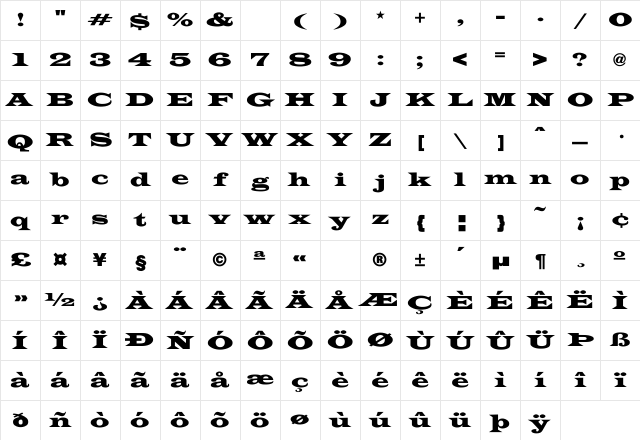 Latin-Wide Regular Character Map