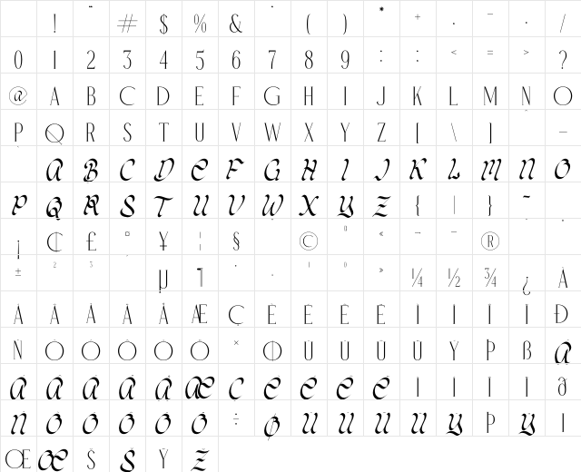 Cloral Monte Regular Character Map Cloral Monte Regular Character Map