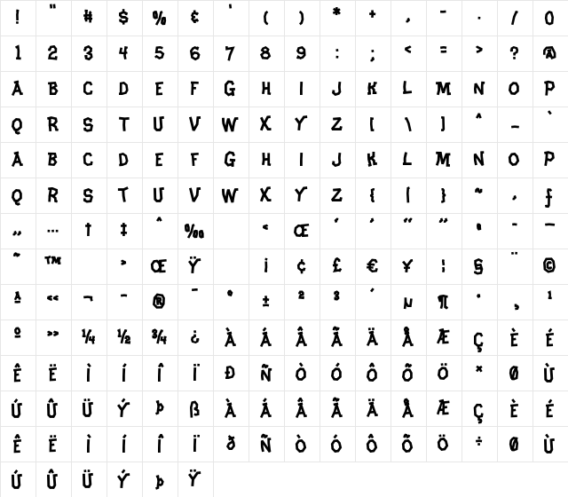 ClunkerAOE Regular Character Map