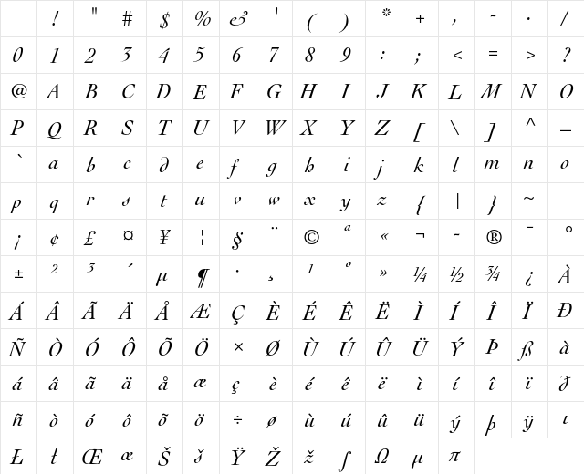 Cochin LT Std Italic Character Map Cochin LT Std Italic Character Map