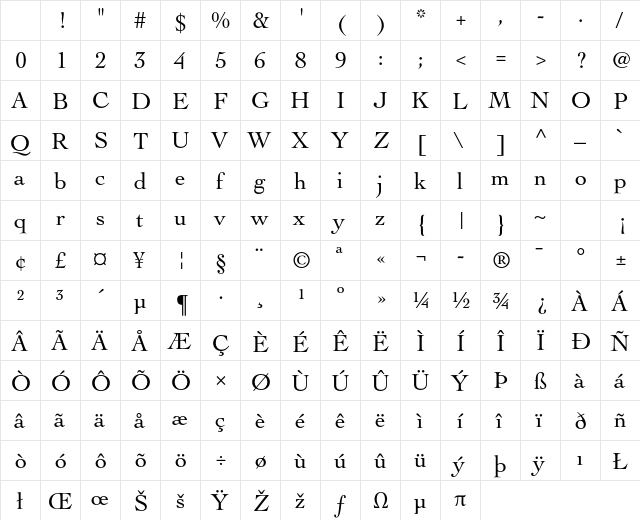 Cochin LT Std Roman Character Map Cochin LT Std Roman Character Map