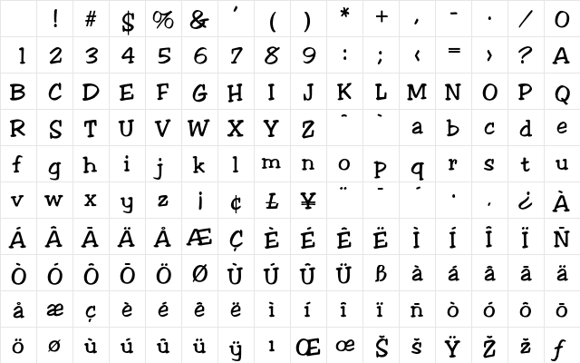 Cochise Regular Character Map Cochise Regular Character Map