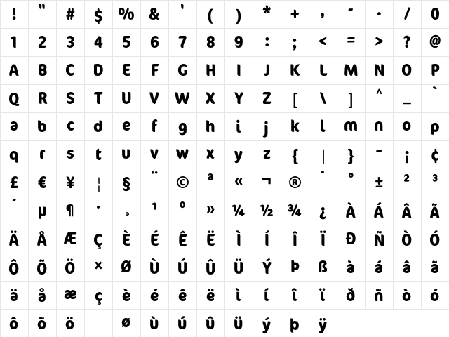 Cocon BoldCondensed Character Map