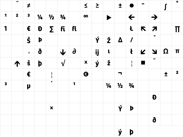 Cocon BoldConExp Character Map