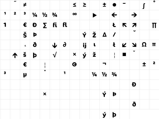 Cocon BoldExp Character Map