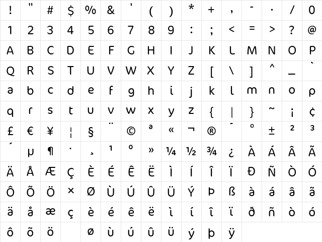 Cocon Light Character Map