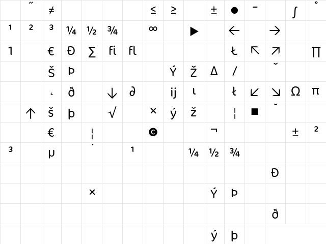 Cocon LightExp Character Map