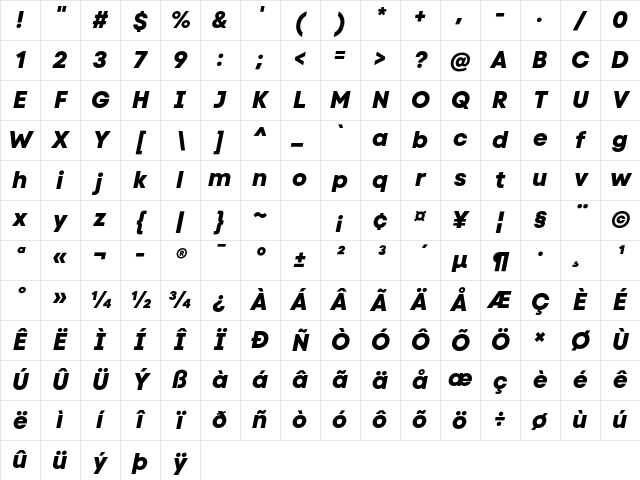 Code Next ExtraBold Italic Character Map