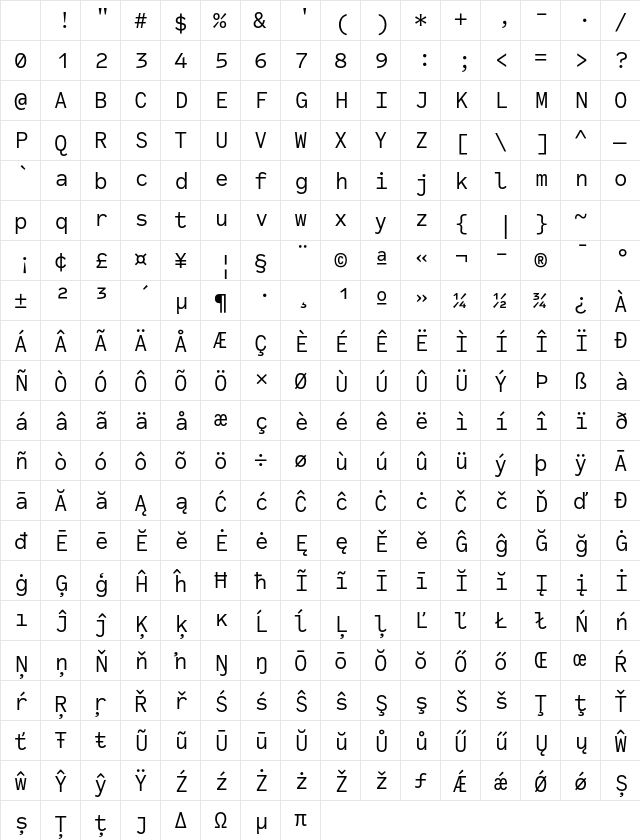 Code Saver Regular Character Map Code Saver Regular Character Map