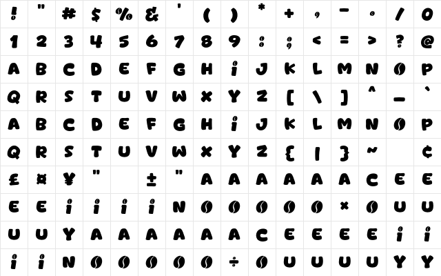 Cofeben Regular Character Map