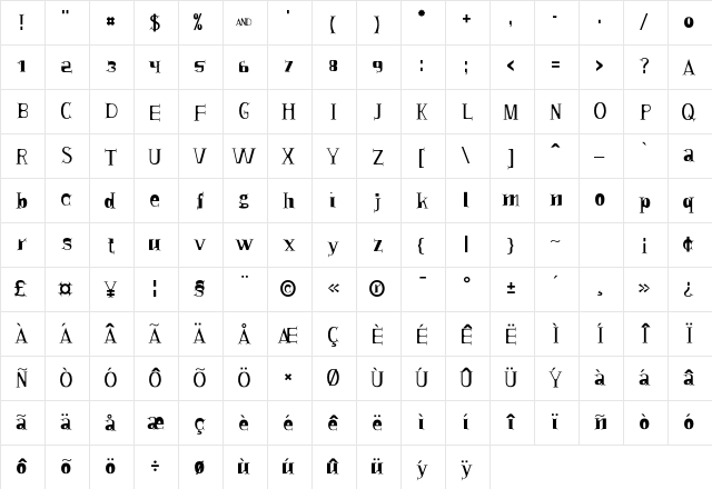 COLON IST Character Map