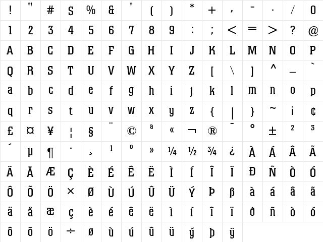 Colossalis Regular Character Map