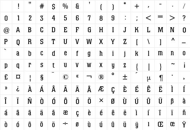 Colossalis BQ Regular Character Map Colossalis BQ Regular Character Map
