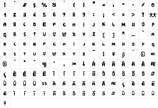 Coltello Regular Character Map