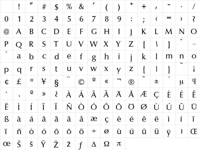 Columbia- Regular Character Map Columbia- Regular Character Map