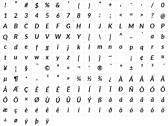 Lato Bold Italic Character Map