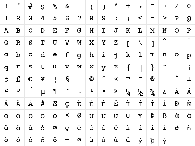 Combat Ready BTN Regular Character Map