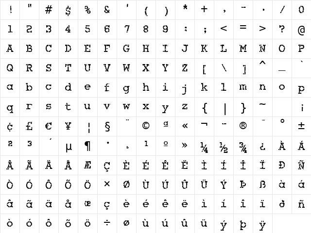 Combat Tested BTN Regular Character Map
