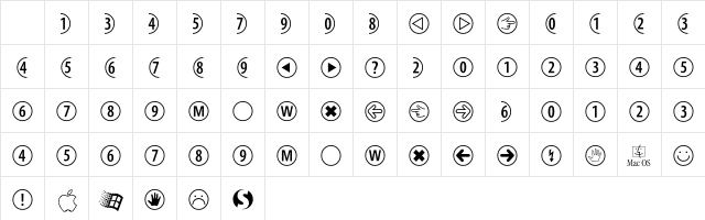 Combnumb 1 Character Map Combnumb 1 Character Map