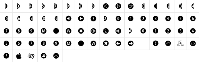 Combnumb 2 Character Map