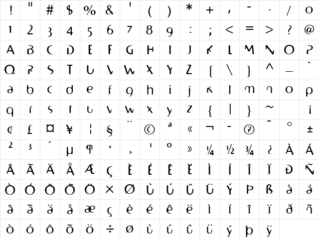 BioPlasm LT Regular Regular Character Map BioPlasm LT Regular Regular Character Map