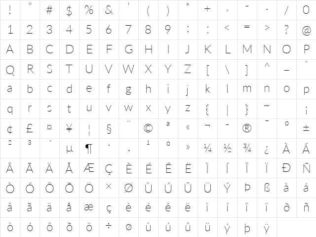 Lato ExtraLight Character Map
