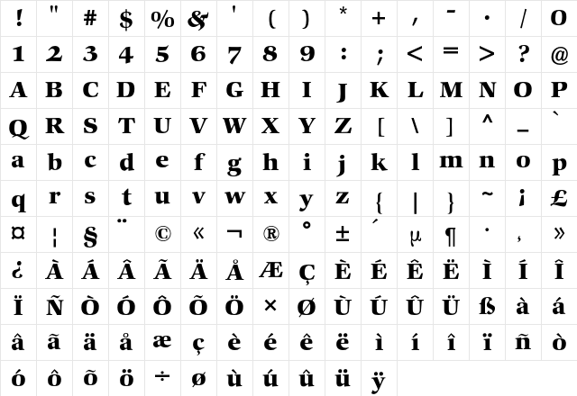 Comenius BQ Regular Character Map