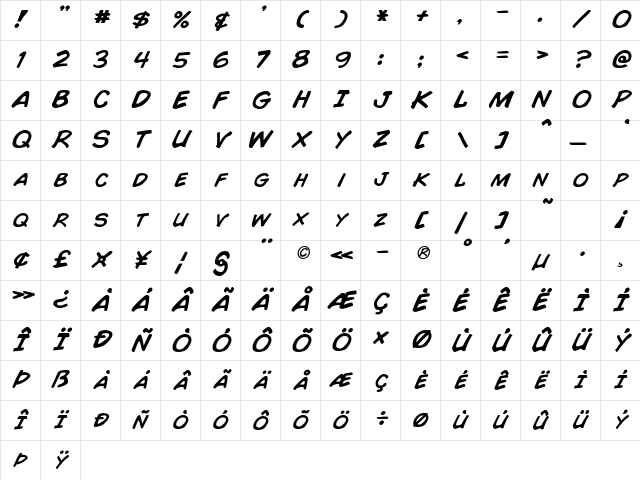 Comic Book Italic Character Map Comic Book Italic Character Map