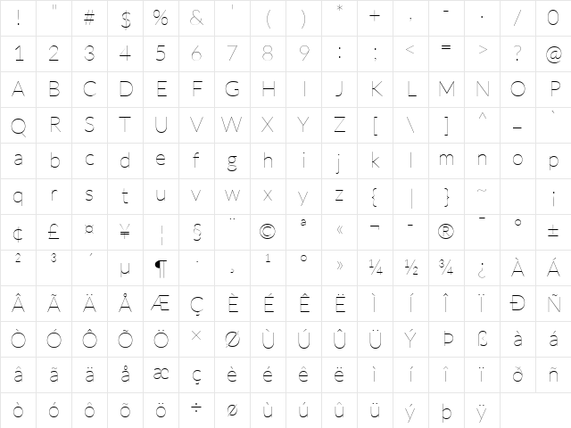 Lato Hairline Character Map