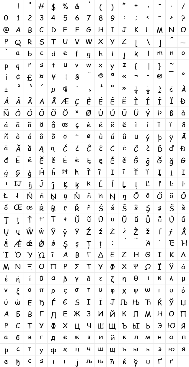 Comic Sans MS Regular Character Map