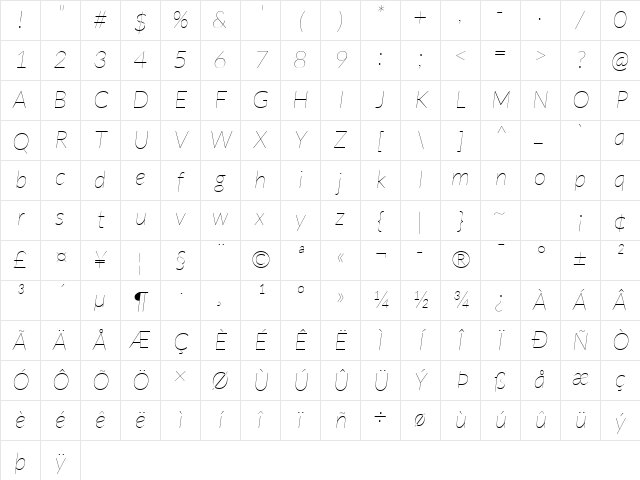 Lato Hairline Italic Character Map