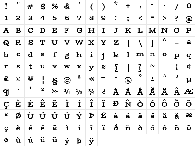 BioRhyme Bold Character Map BioRhyme Bold Character Map