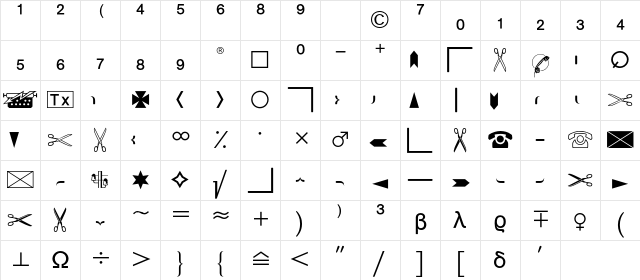 Commercial Pi One BQ Regular Character Map