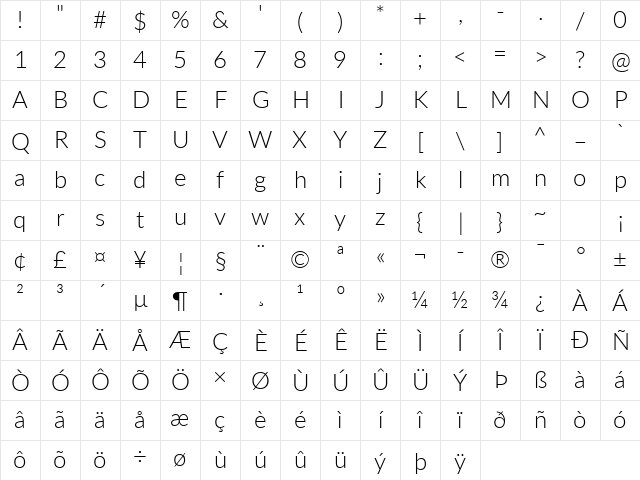 Lato Light Character Map