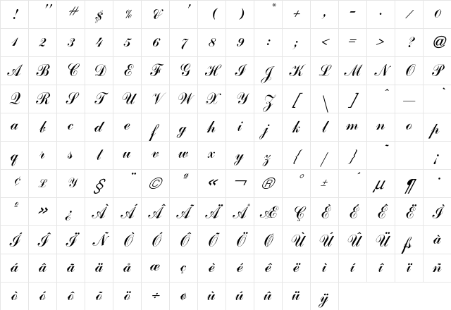 Commercial Script Character Map Commercial Script Character Map