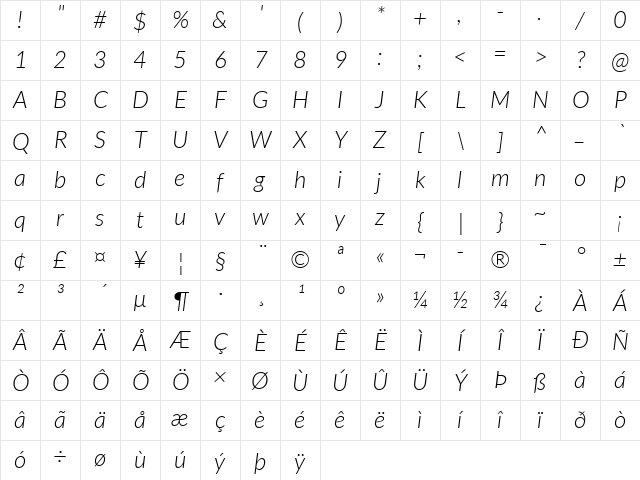 Lato Light Italic Character Map